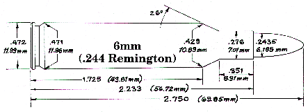 .244 Remington (6mm Remington) (Handloader issue #353)